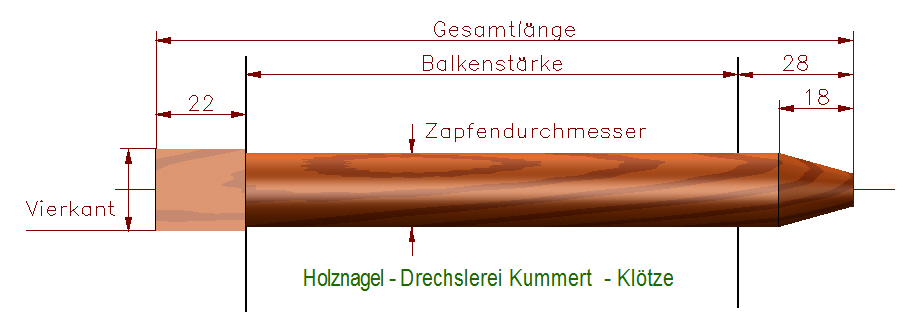 holznagel-drechslerei-kummert Holznagel
